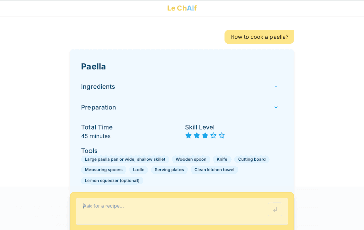 Le ChAIf